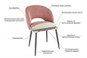 Набор стульев Моли 2 шт (жёлтый велюр/черный) в Алейске - alejsk.katalogmebeli.com | фото 3